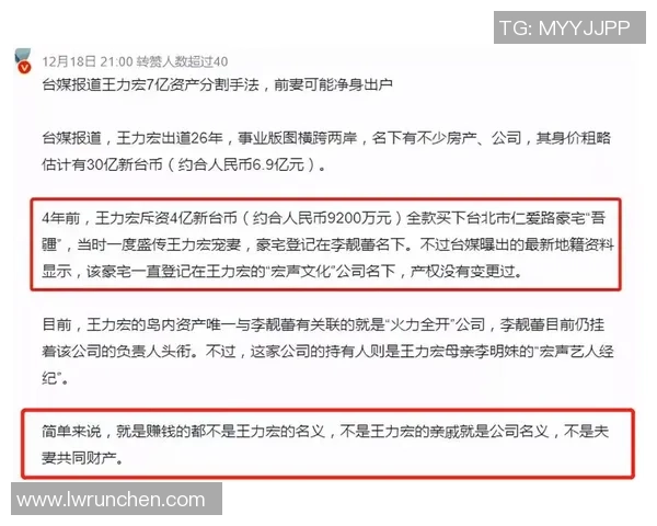 足球明星副业探索：从投资到创业，球场外的财富与事业版图